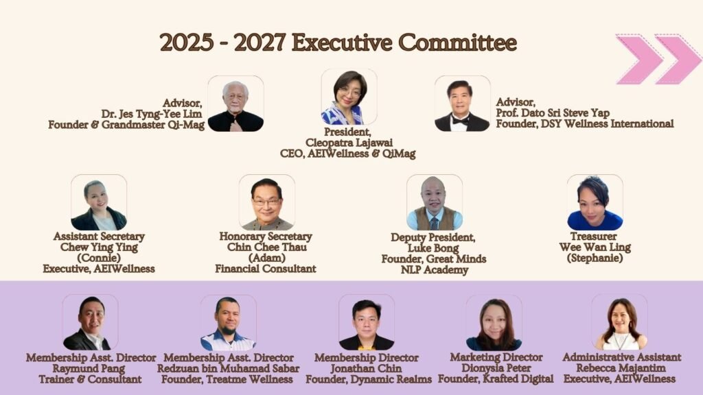 2025-2027 Executive Committee